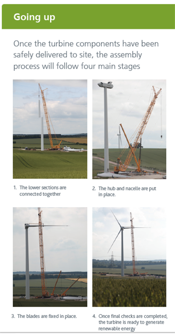 Turbine Erection (1)